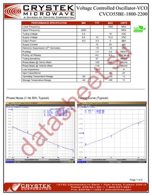 CRBV55BE-1800-2200 datasheet  